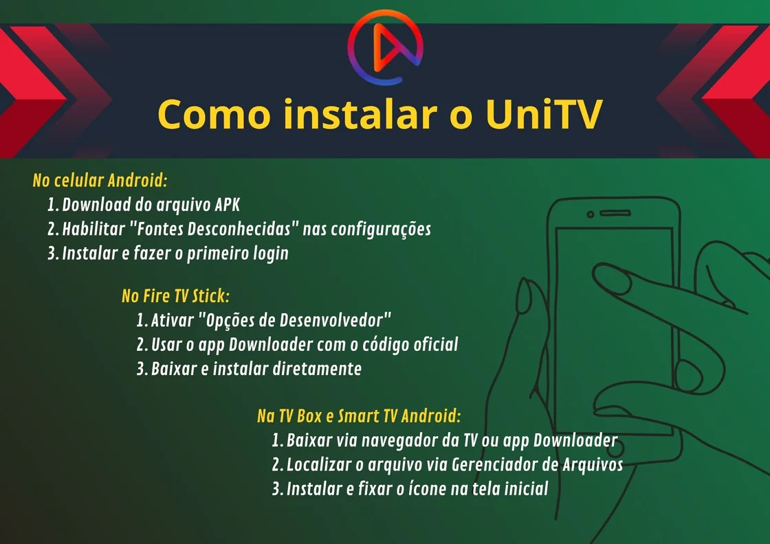 Passos para instalação do UniTV